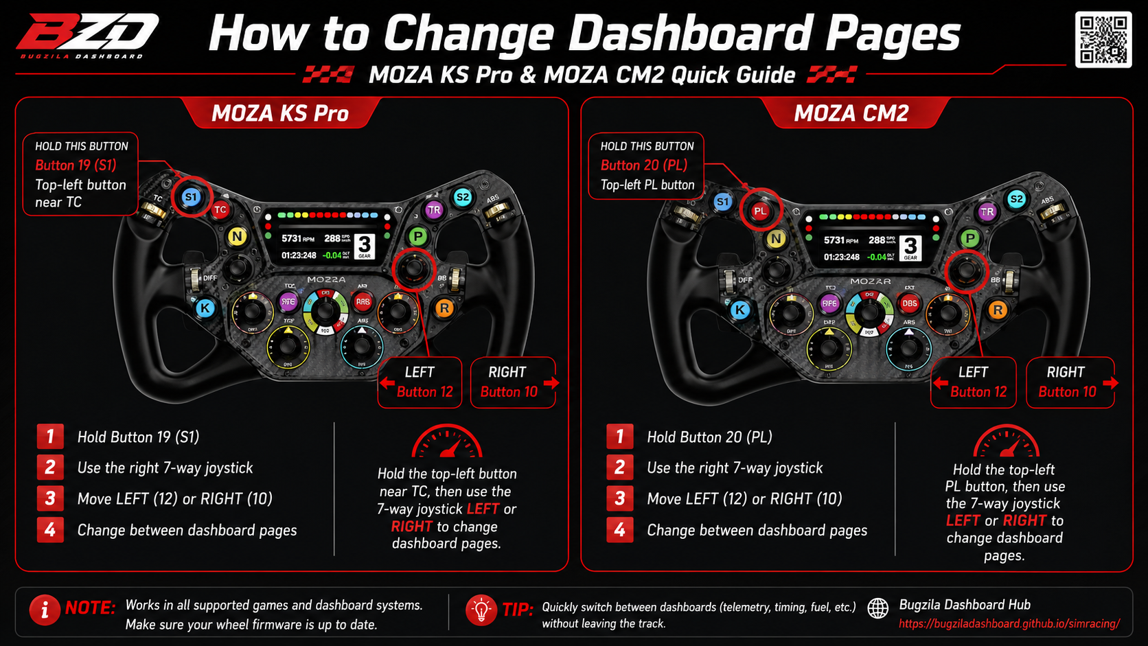 Bugzila Dashboard guide showing how to change dashboard pages on MOZA KS Pro and MOZA CM2